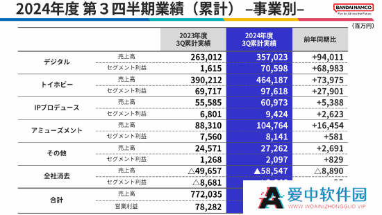本站