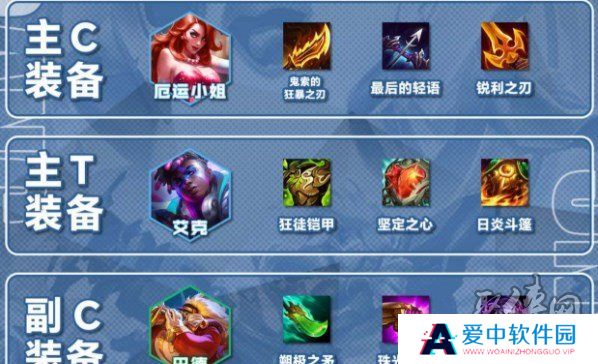云顶之弈s10超粉女枪巴德阵容攻略 s10超粉女枪巴德阵容怎么搭配