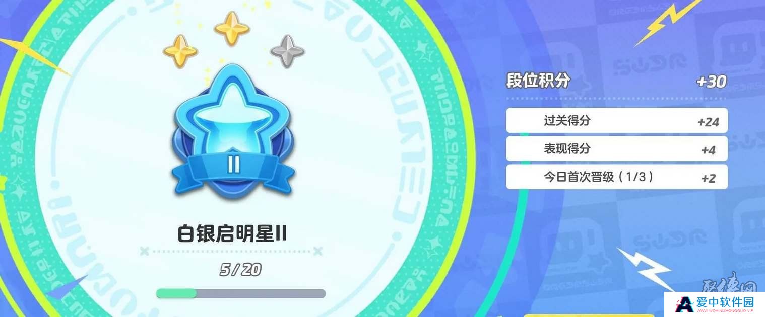 元梦之星排位段位等级介绍 排位段位加分规则