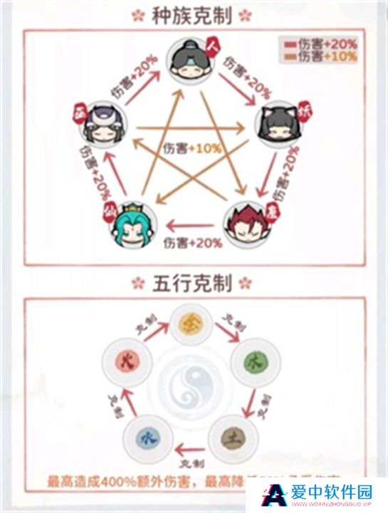 我的门派游戏