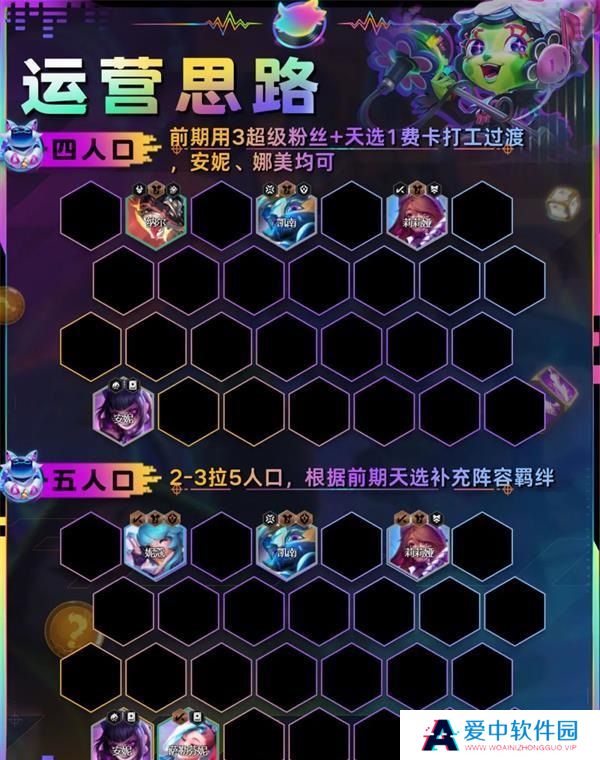 云顶之弈s10摇头璐璐阵容攻略 s10摇头璐璐阵容怎么玩