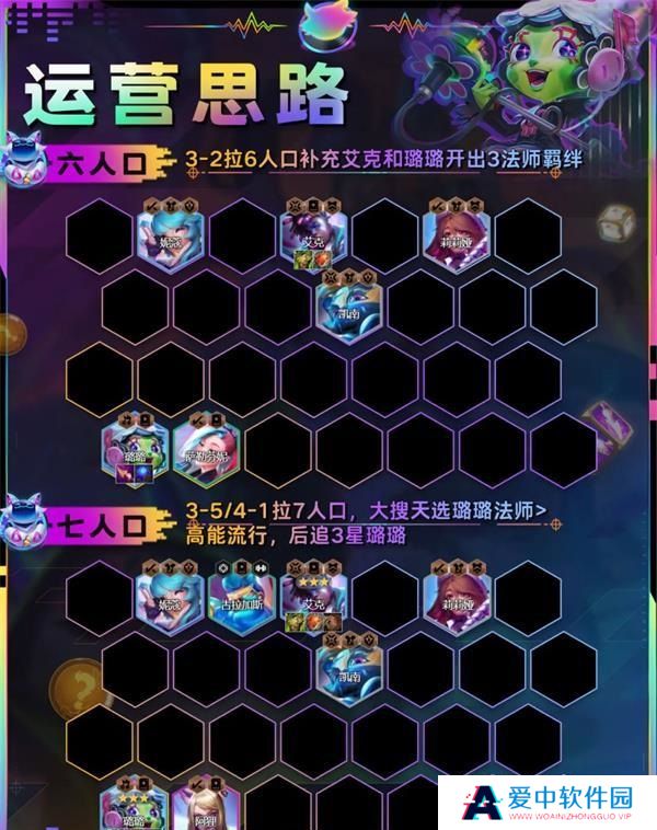 云顶之弈s10摇头璐璐阵容攻略 s10摇头璐璐阵容怎么玩