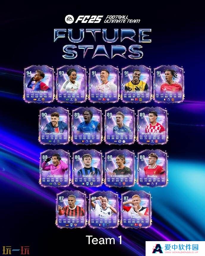 《EA Sports FC 25》“明日之星”阵容已推出