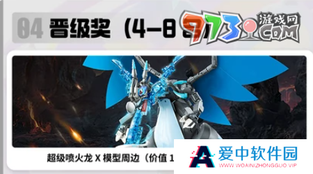 《宝可梦大集结》杰尼杰尼杯赛事奖励内容介绍