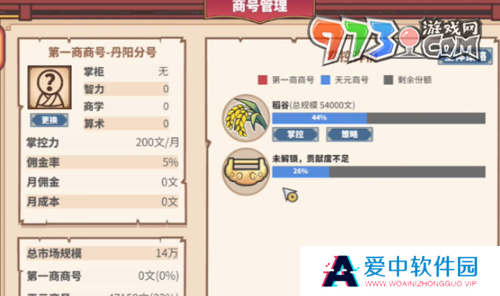 《四海一商》成为首席商号方法