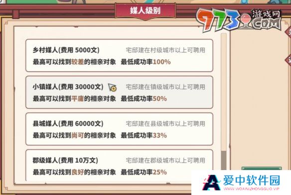 《四海一商》结婚方法介绍