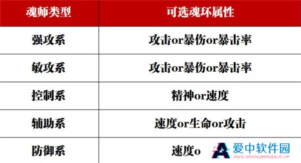 斗罗大陆魂师对决百度版截图