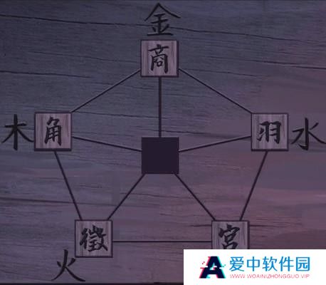 《引魂铃》第二章通关攻略