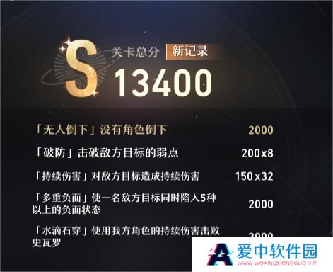 《崩坏：星穹铁道》搏击俱乐部深入脊髓玩法攻略