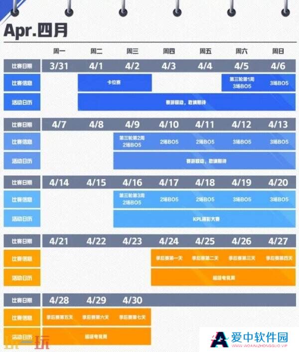 王者荣耀kpl2025年春季赛何时开始？春季赛赛程一览！
