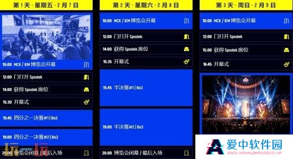 2025IEM卡托维兹淘汰赛六强出炉！谁最具冠军相？