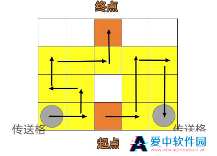 《崩坏：星穹铁道》人非草木其一攻略