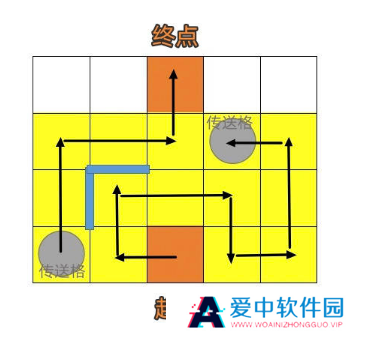 《崩坏：星穹铁道》人非草木其三攻略