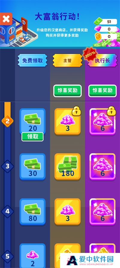 披萨好了