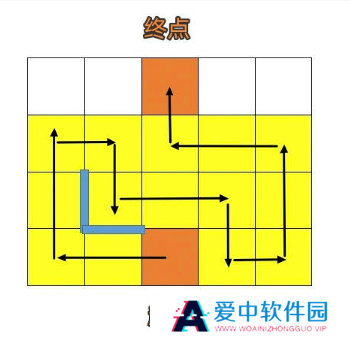《崩坏：星穹铁道》人非草木其二攻略