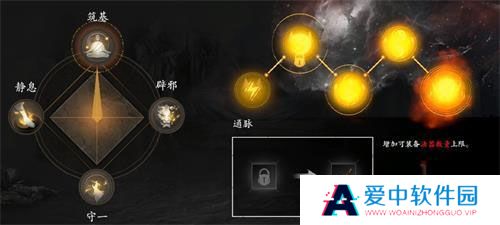 《无尽噩梦5怨灵咒》内丹位置介绍