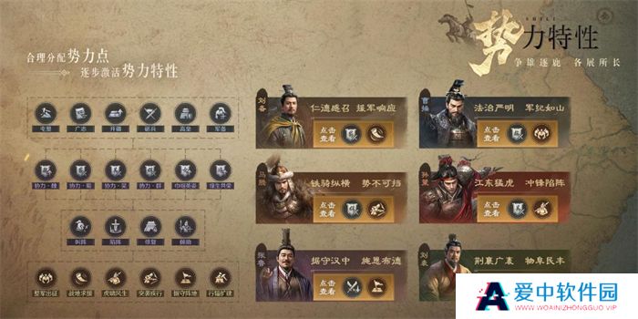 创新SLG手游《三国：谋定天下》S6新赛季上线 新武将新玩法等你来战！